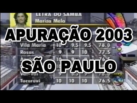 Apuração Carnaval de São Paulo 2003 (COMPLETA)