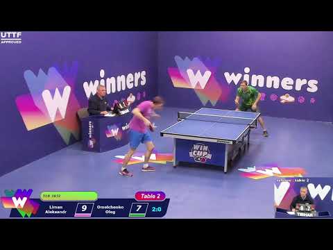 WINners CUP table 2  06.02   Liman Aleksandr - Omelchenko Oleg 12:00