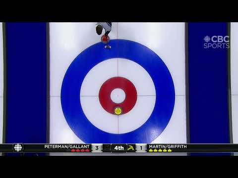 #cmdcc2019 On priorities and scheduling conflicts (mixed doubles vs 4-person team curling)