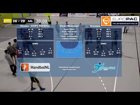 Stipt Payroll/Houten - Greenpark Aalsmeer