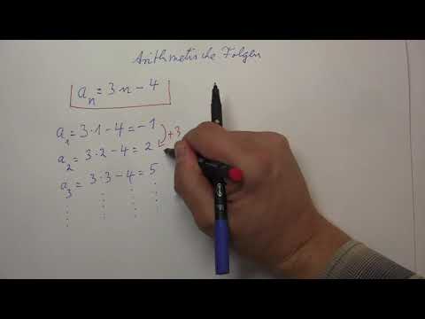 Arithmetische Folgen und Darstellungsformen
