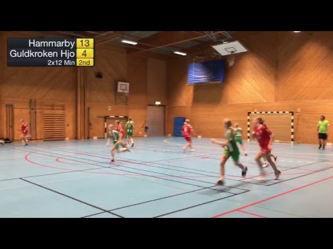 Hammarby - Guldkroken Hjo | Skadevi Cup