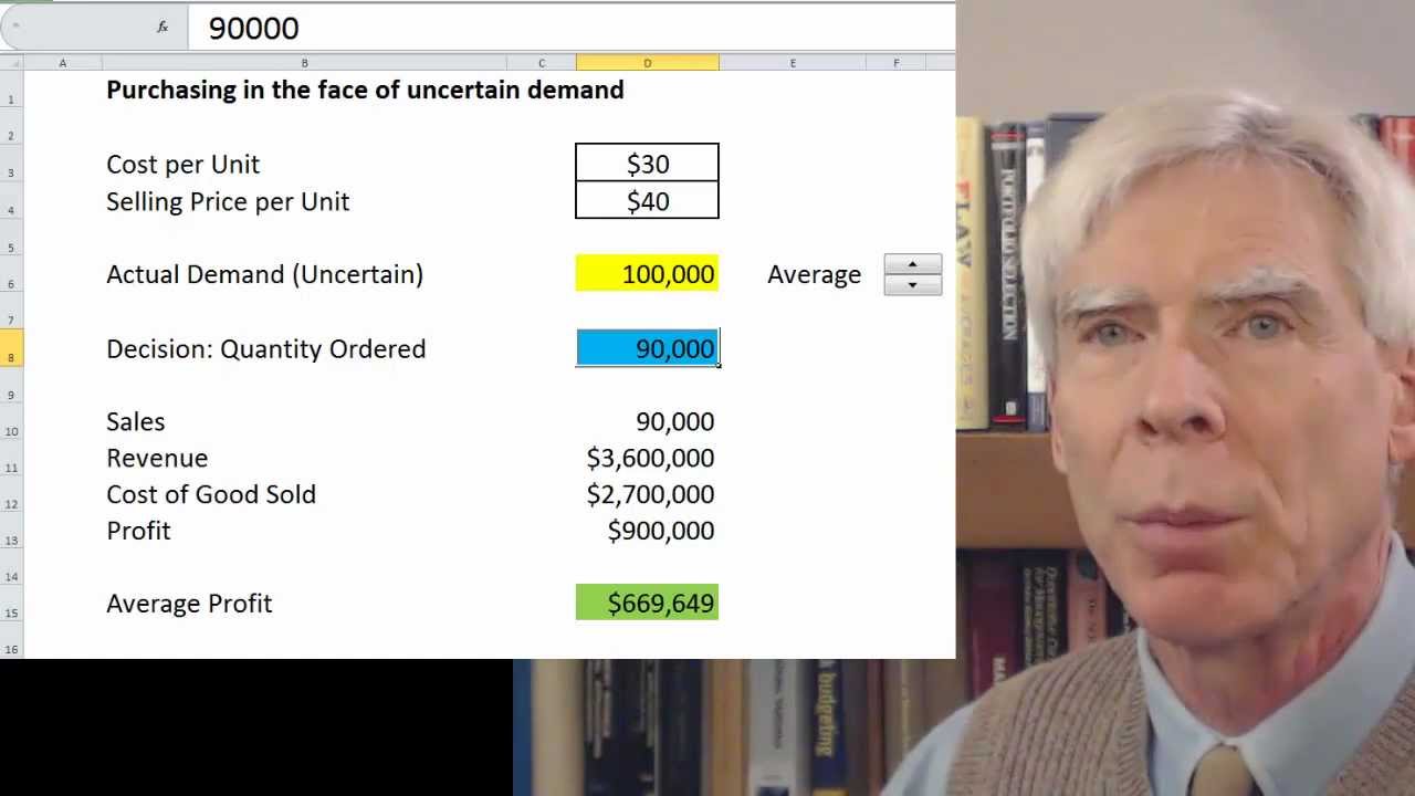 Probability Management Part 2: Probability Management in Action