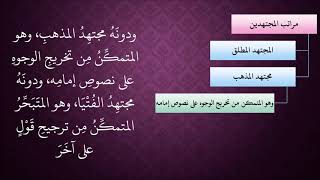الدرس 427   مراتب المجتهدين image