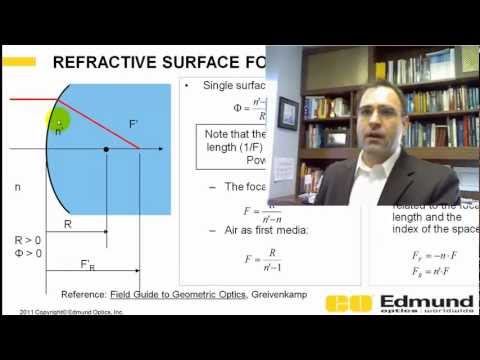 Optics Tutorial - 3 - Algebraic Lens Imaging, Lens Maker's Equation