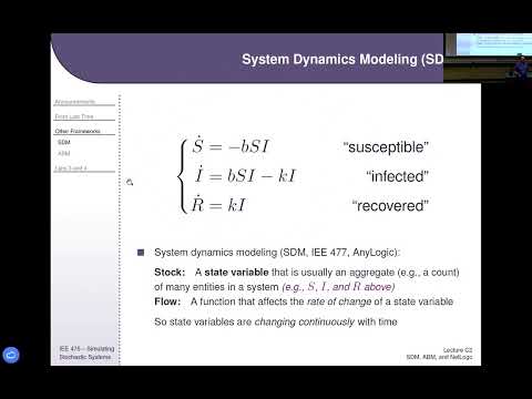 IEE 475: Lecture C2 (2026-09-15): Beyond DES Simulation – SDM, ABM, and NetLogo