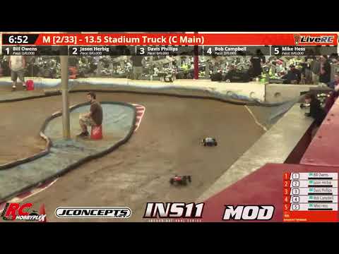 Mains - JConcepts 2021 Fall Indoor Nationals - Hoosier RC HobbyPlex - MOD LIVE COVERAGE