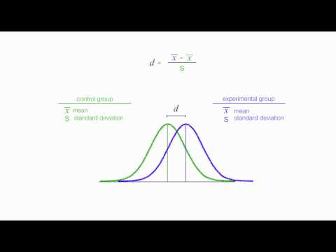 How to calculate Cohen d effect size