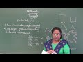 CBSE 10 SSLC MATHEMATICS TRIANGLES PART 1