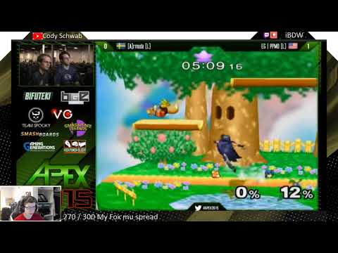 Armada vs. PPMD analysis (comparing 2015 to 2019)