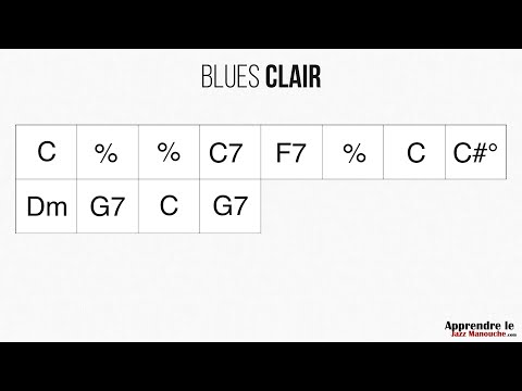 Blues Clair (Django Reinhardt) - Playback jazz manouche - Gypsy jazz backing track / play along