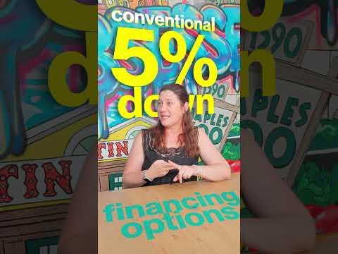 Building your dream home? You still get the same mainstream loan options as buying an existing home?