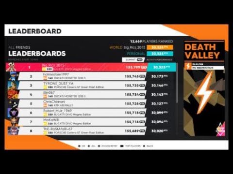 The Crew® 2 valentines summit death Valley slalom world record for now