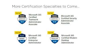 Webinar: Making sense of the new Microsoft Azure certifications