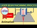 LASER BEAM MACHINING PROCESS (Animation): Working of LASER beam machining process.