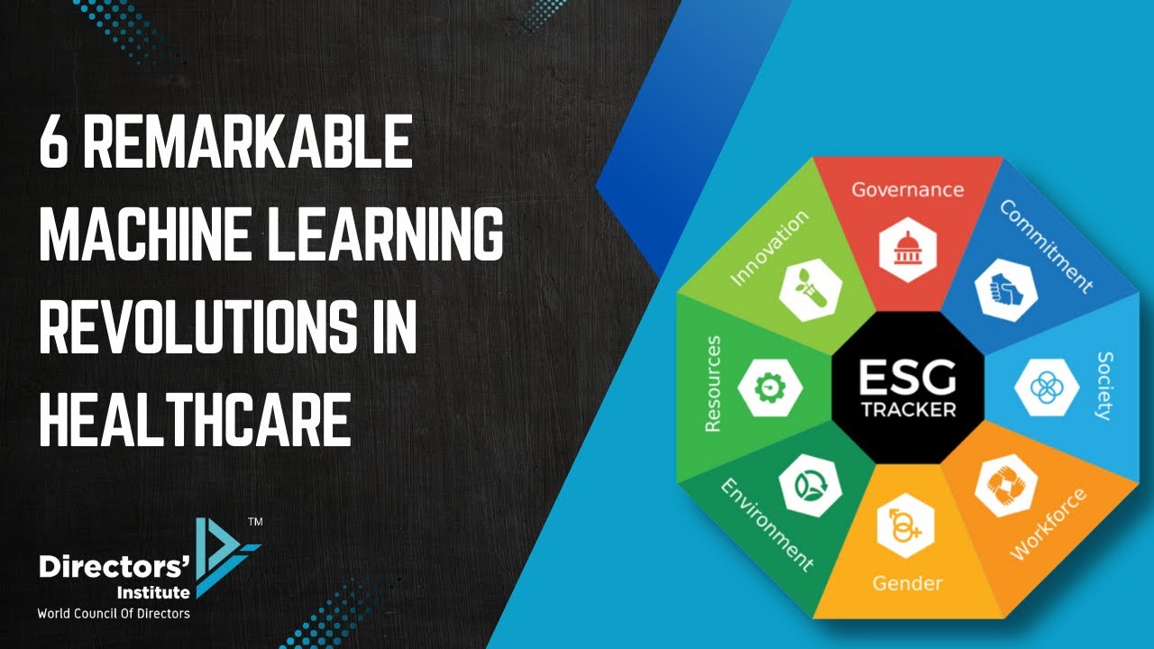 Role of AI in Climate Change Mitigation and Environmental Sustainability