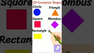 important shapes of geometry | geometrical shapes | Shape of circle | Triangle | #maths   #shorts