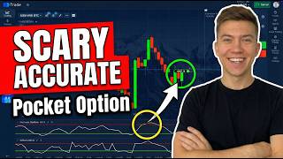 Binary Options Strategy: Step-by-Step Guide & Transcript