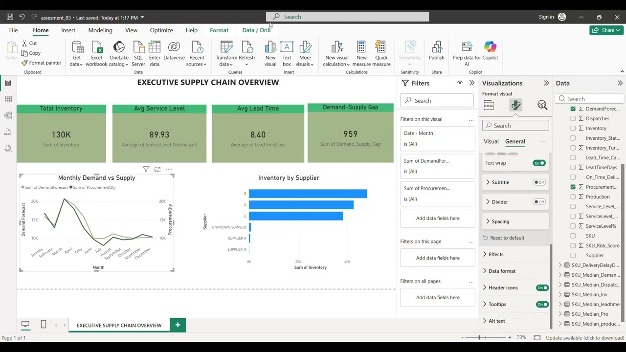 Solution Assignment 4 part1