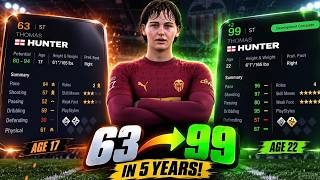 How I Develop Academy Players!