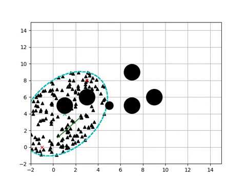 Pythonrobotics Batch Informed Rrt Path Planning