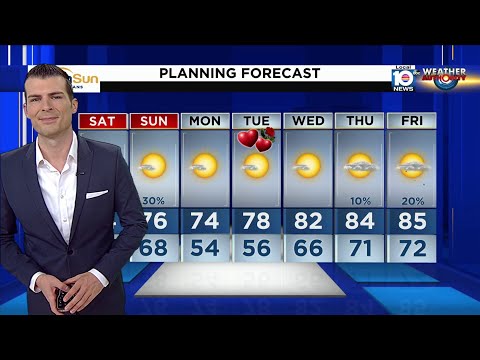 Local 10 News Weather Brief: 02/11/2023 Morning Edition
