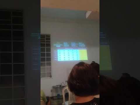 3 de outubro de 2018