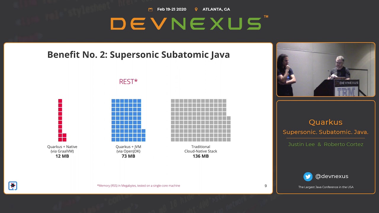 Devnexus 2020   Quarkus Supersonic  Subatomic  Java  Justin Lee Roberto Cortez