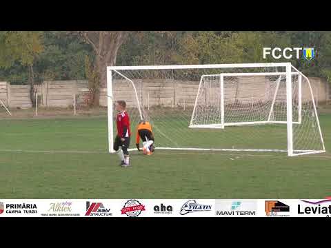 📽Revedem golurile noastre din ultima săptămână: U10+U17+U19 (LigaV)⚽️