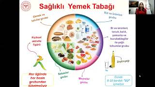 Okulda Diyabet Programı