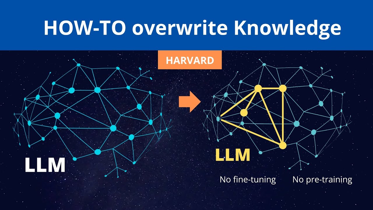 NEW: Better In-Context Learning ICL, Improved RAG (Harvard)