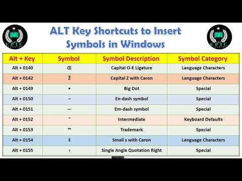 microsoft word equation editor shortcuts not working microsoft word equation editor shortcuts not working