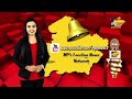 MP NEWS TV Live | Shivraj Singh Chauhan | Kamalnath I Political News I Breaking News ! MP News