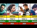 Yash Raj Film YRF Hits Flops All Movies List War 2