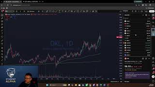 Premarket Live: Levels, News & Setups (Every Morning)