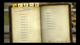 進撃の巨人　　part 2！