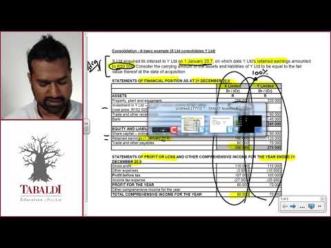 FAC2602 - LU2 - L5 - Pro-forma Consolidation Journals for Wholly Owned