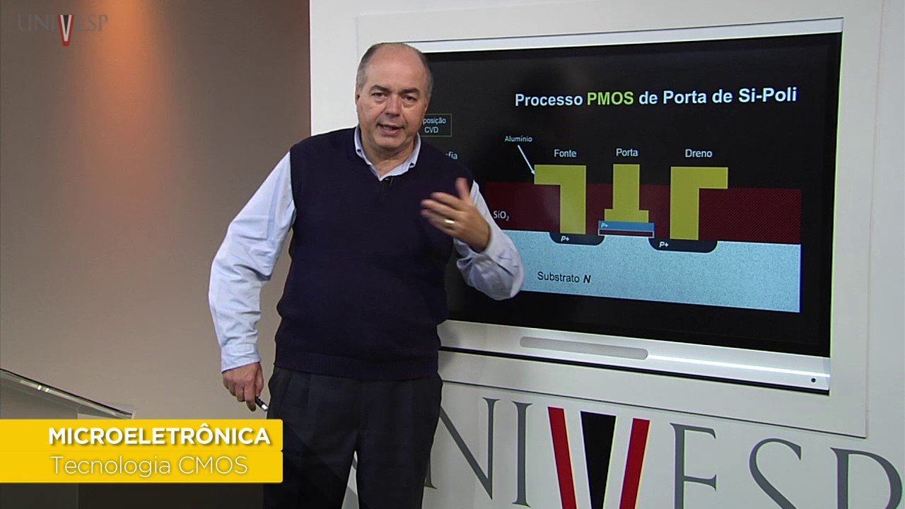 Microeletrônica – Aula 07 - Tecnologia CMOS