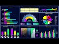 How To Create A Dashboard In Excel The Most Detailed Guide