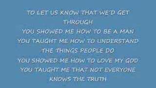 Good Charlotte- Thank You Mom Lyrics