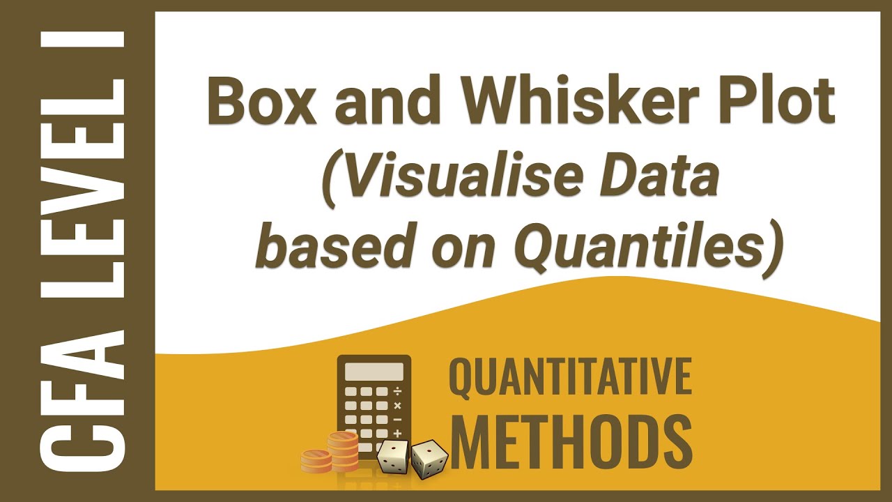 CFA® Level I Quantitative Methods- Box and Whisker Plot (Visualise Data based on Quantiles)