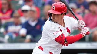 Matt Koperniak 2024 Minor League Highlights!