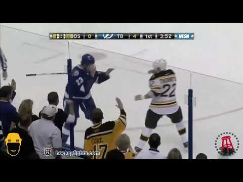 Spittin' Chiclets Ep 47 - Shawn Thornton asks Commie for an easy fight then pounds him