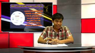 หลักการวิเคราะห์ข่าว (Unofficial)