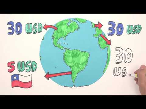 YouTube video