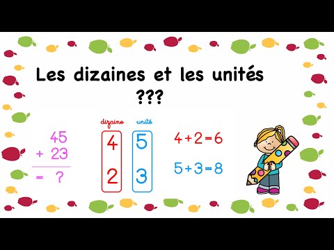 Maths CP - les dizaines et les unités, comment ça marche Comment l'expliquer aux enfants