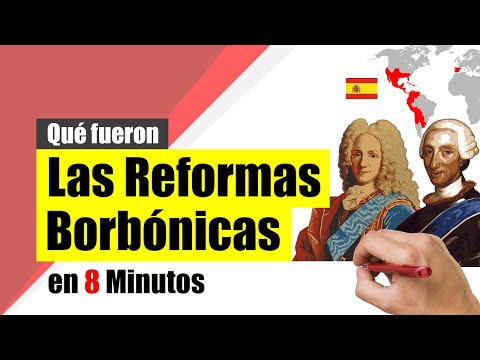 The Bourbon Reforms - Summary | Causes and consequences.