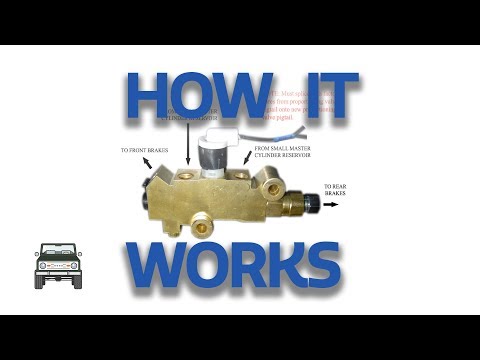 Proportional Valves - Proportioning Valves Latest Price, Manufacturers