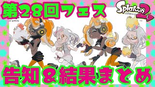 【スプラ2】第28回フェス告知＆結果まとめ