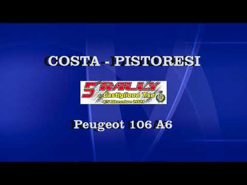 Clip COSTA PISTORESI 5' Rally di Castiglione Torinese Passaggi esterni